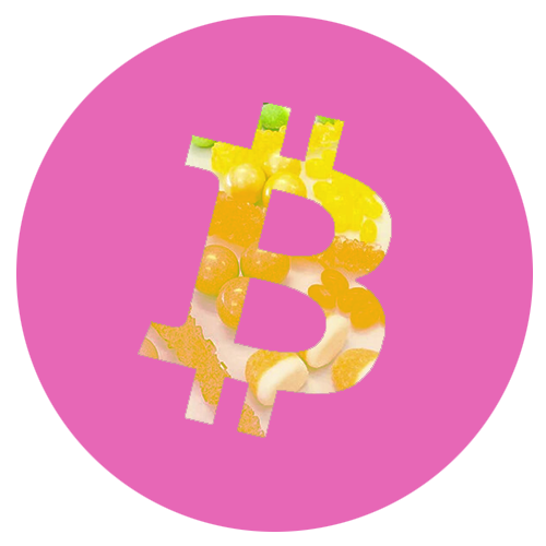 Bitcoin Candy (CDY) mining calculator